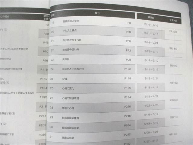 日能研　6年生前期　本科教室　栄冠への道　国語　算数　理科　社会　2022年度版 日能研 6年生前期 本科教室 栄冠への道 国語 算数 理科 社会 2022年度