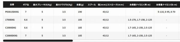BB-X ハイパーフォース