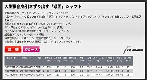 782MHベイトNGG782MHC プロックス 根魚権蔵頑固 782MHC . NGG782MHC