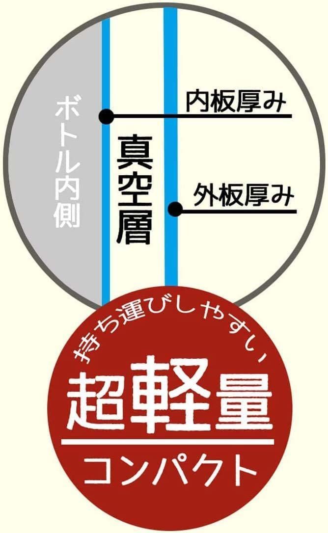 在庫セール】まいぜんシスターズ 水筒 470ml 子供用 ステンレス