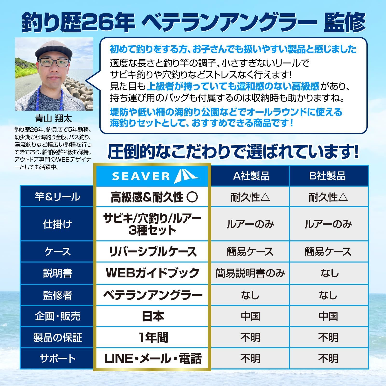 釣り道具