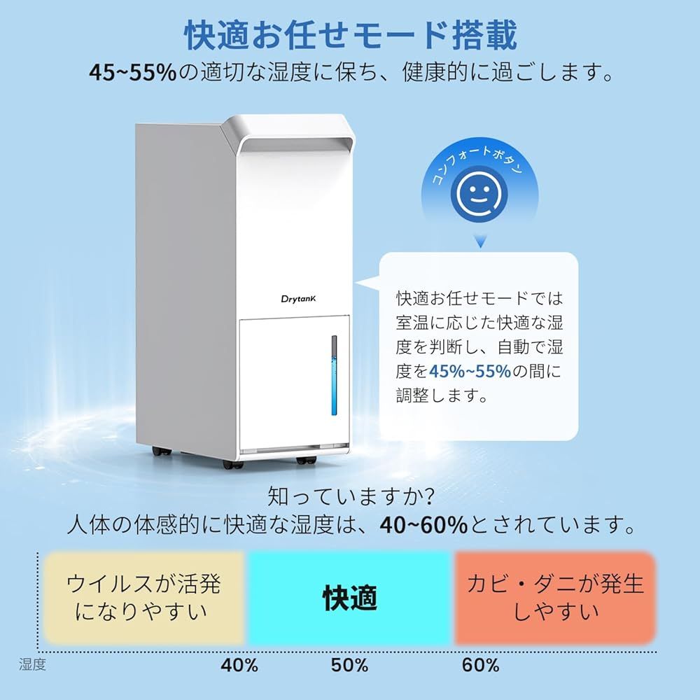 ✨快適な生活のための秘密兵器—高効率除湿機 コンプレッサー式✨ Amazon | Yurioo 除湿機 コンプレッサー式 業務用 除湿量30L/日