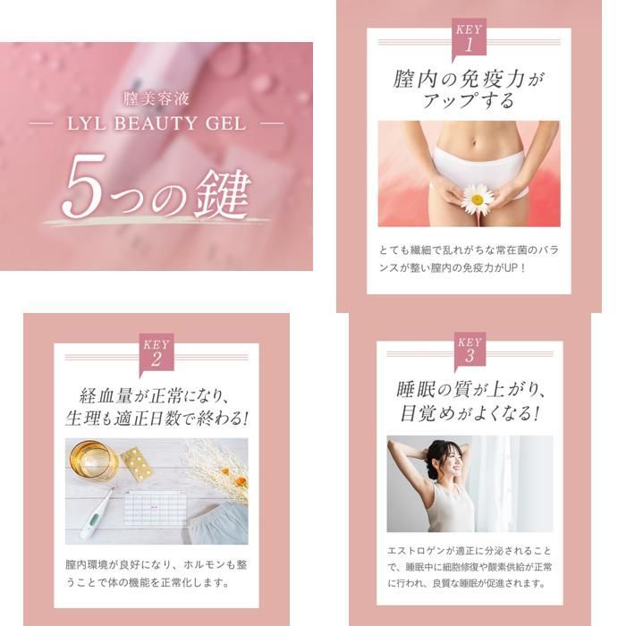 デリケートゾーン