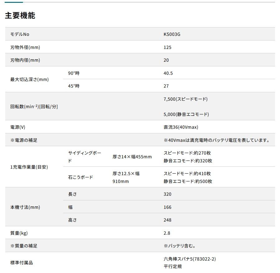 2.5Ah バッテリ2本