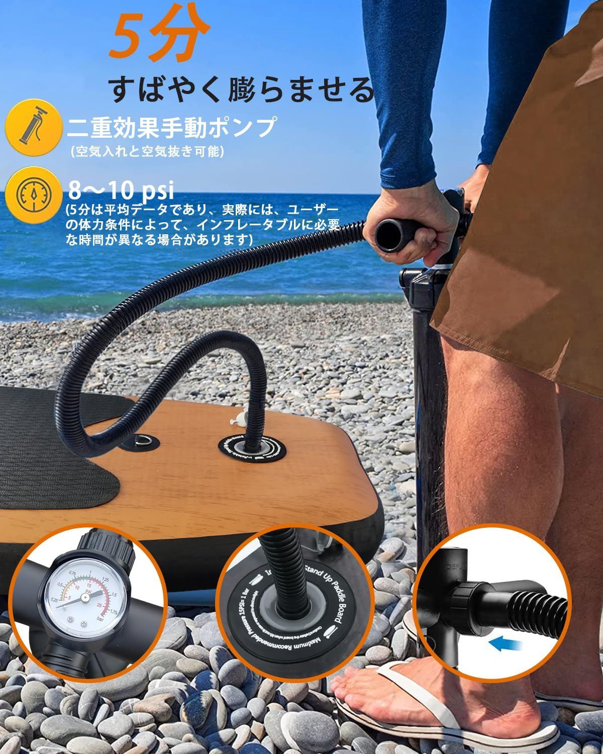 長さ