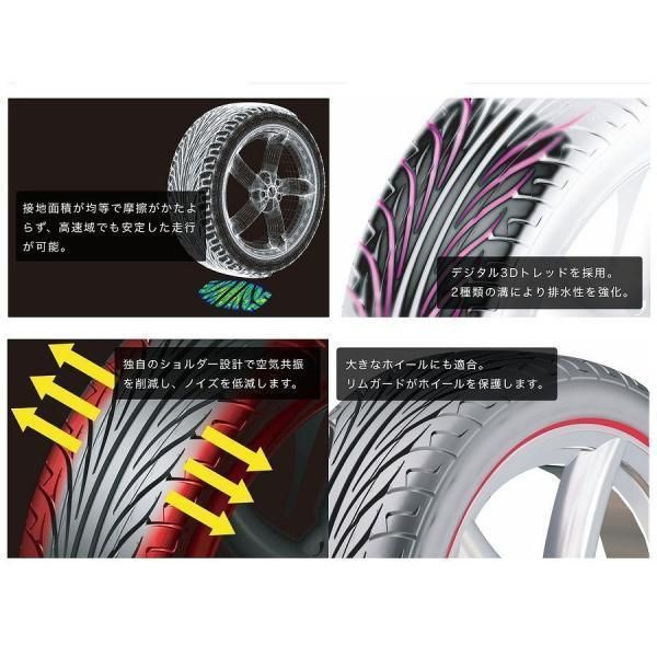 4本セット 225/40R18 2025年製造 新品サマータイヤ KENDA KR20