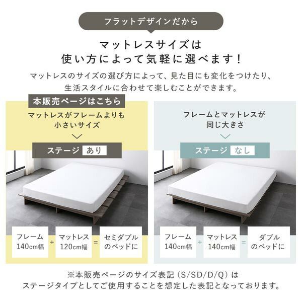 すのこ ローベッド