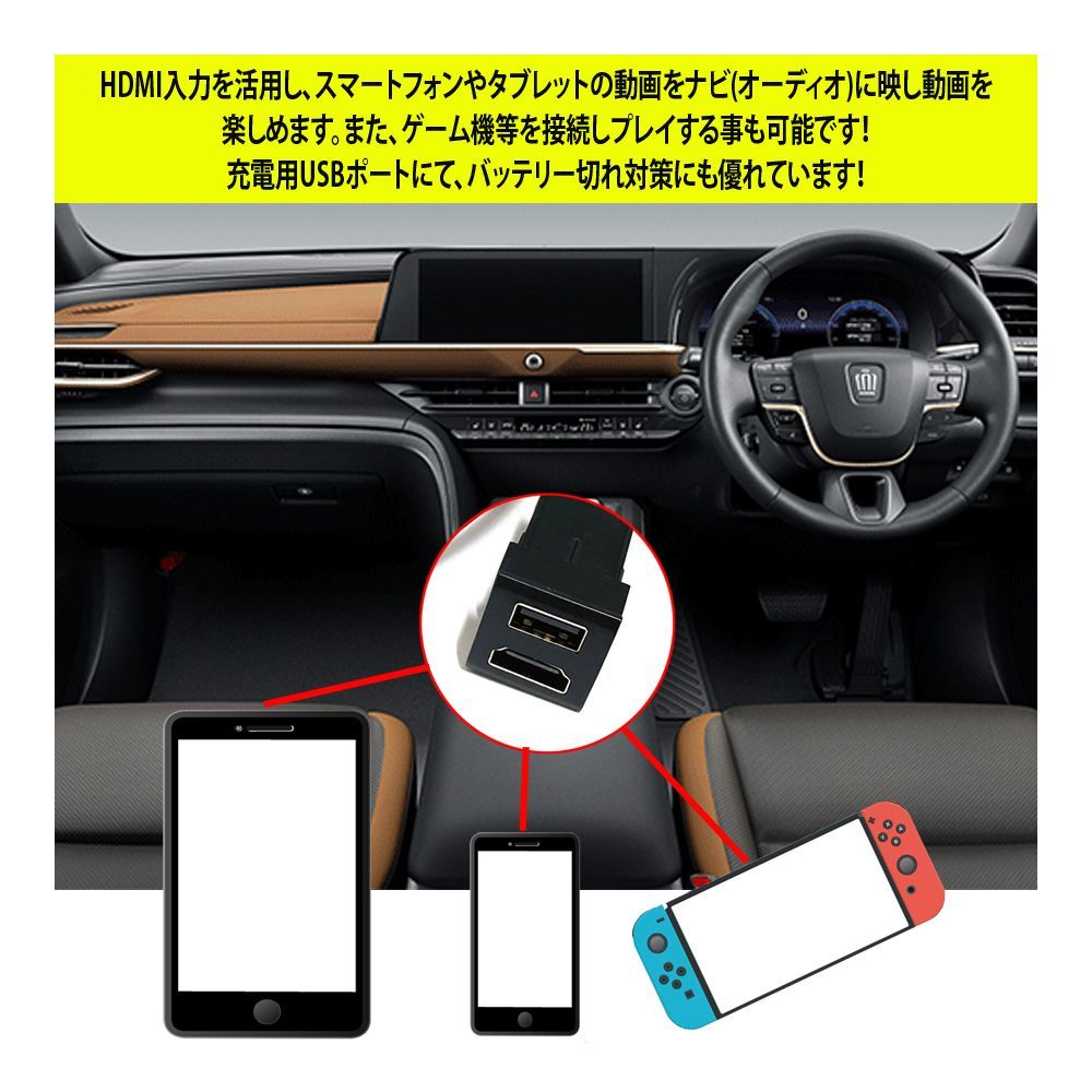 ゼストスパーク JE1 JE2 USBポート ホンダ 増設 Aタイプ 充電USBポート スマホ充電 急速充電 QC3.0 2ポート