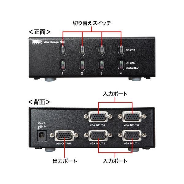 HD 15pin用