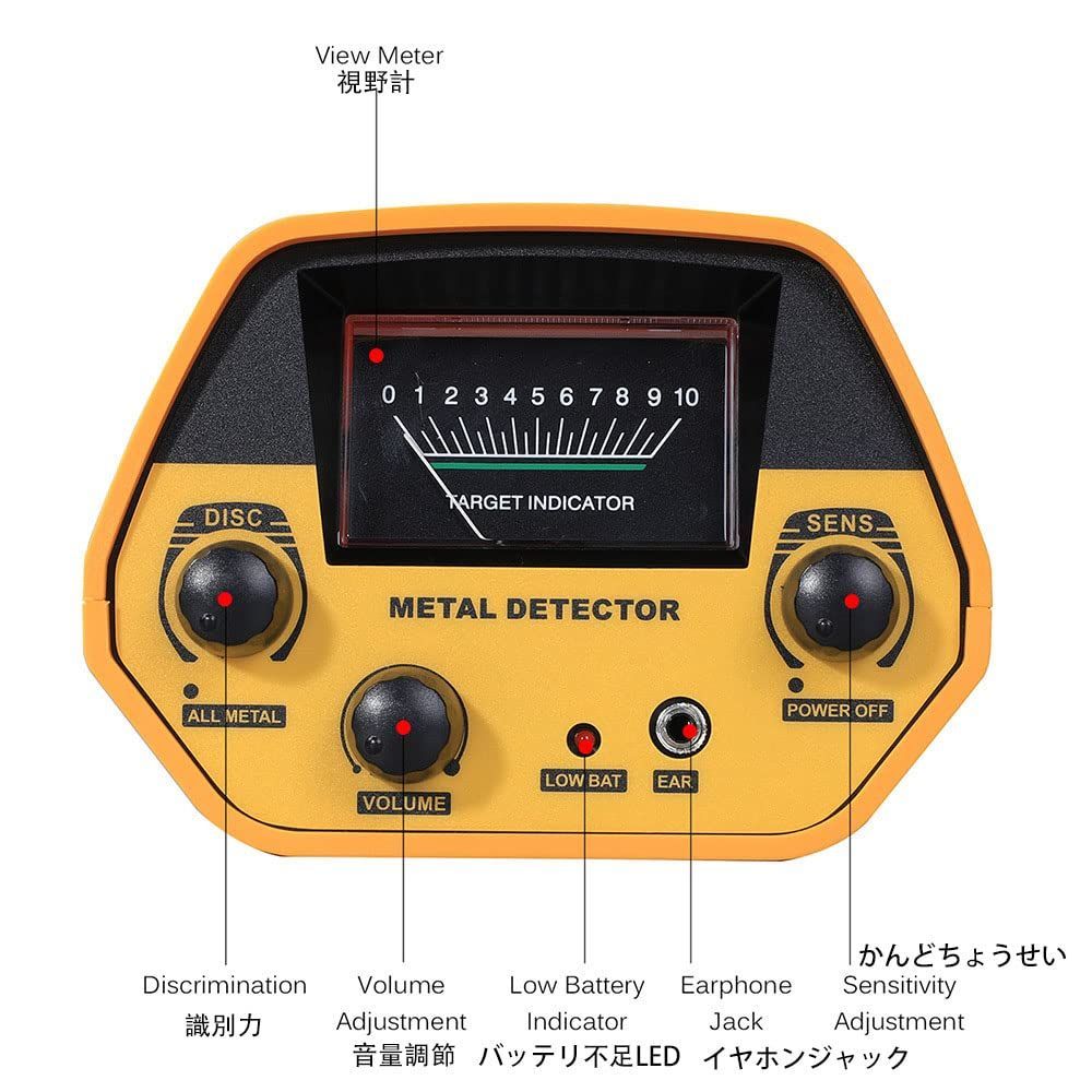 トレジャーハンター