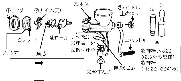 ミートチョッパーNo.10