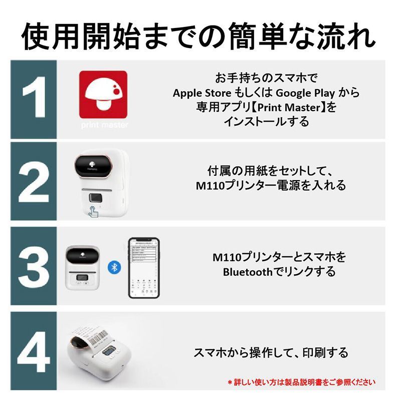 1年保証 Phomemo
