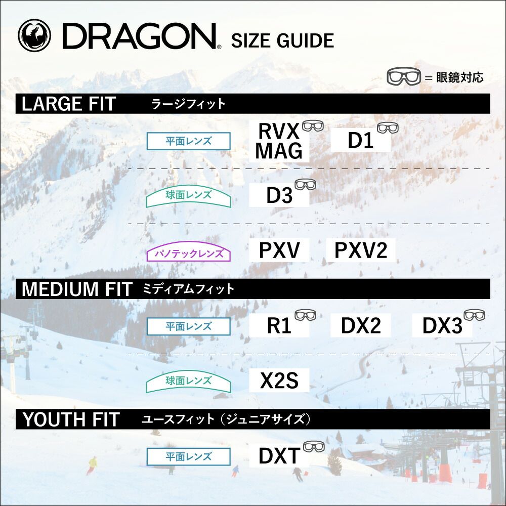 DRAGON DX3