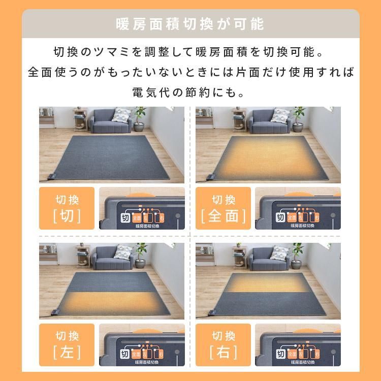 自動OFF