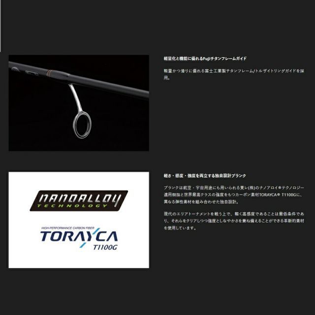 ティモン Tコネクションエリア TCA-S60SUL-E | 釣具 釣り フィッシング