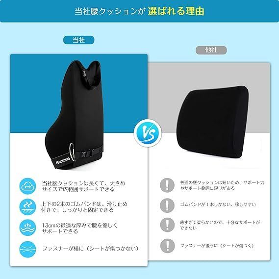 【送料無料】Aoomiya 低反発 ランバーサポート クッション 上下ゴムバンド付き 倒れず シートクッション 背中 クッション 取付バンド調節可 洗える 車 運転 ゲーミングチェア オフィス パソコンチェア (ブラック)