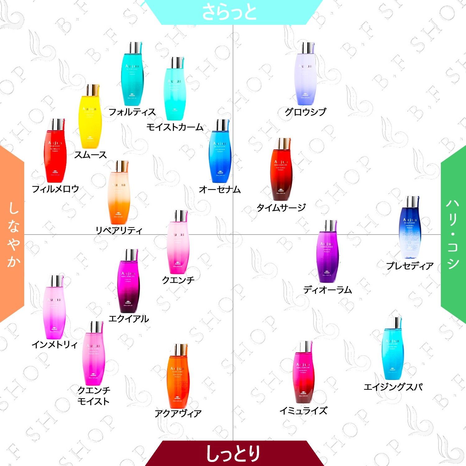 1000ml ヘアトリートメント