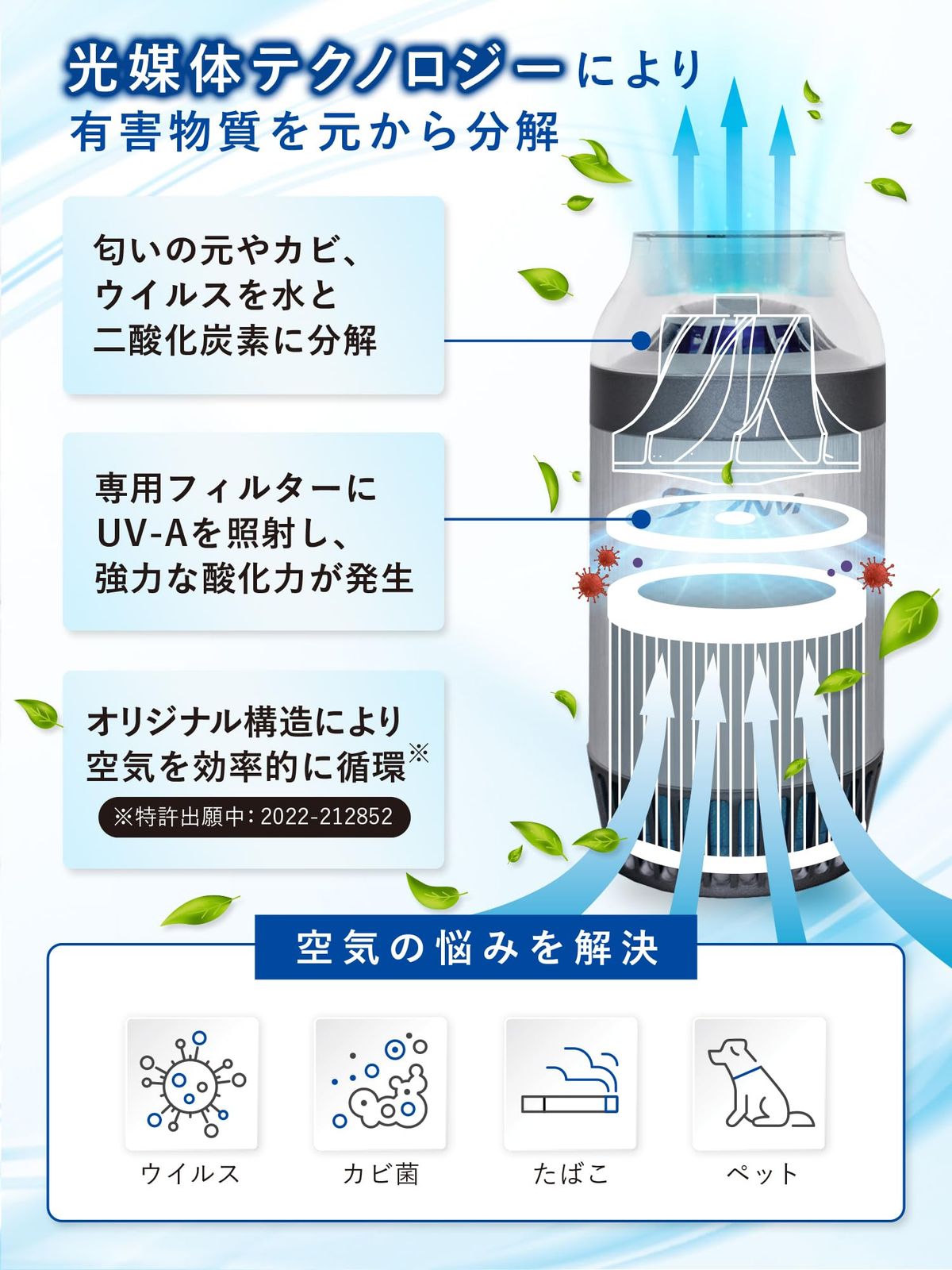 車載用バッテリー非搭載7NM