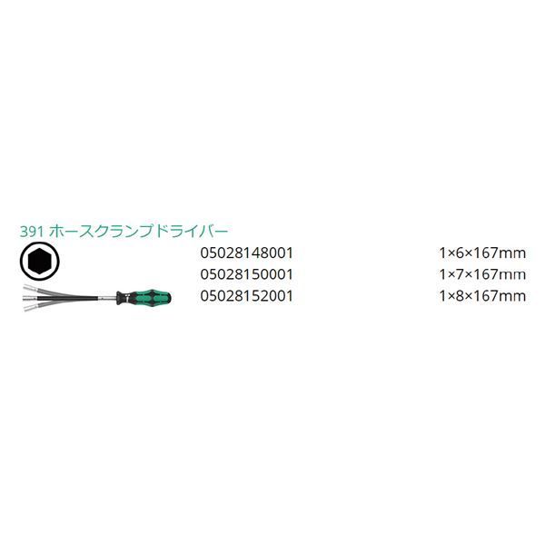 WERA ヴェラ