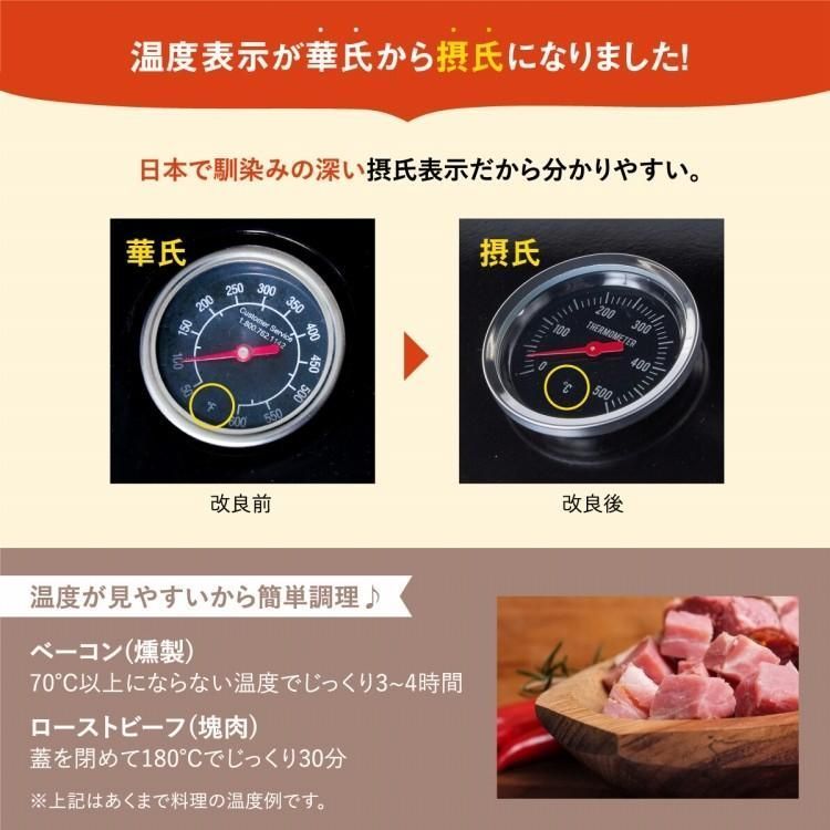 お花見