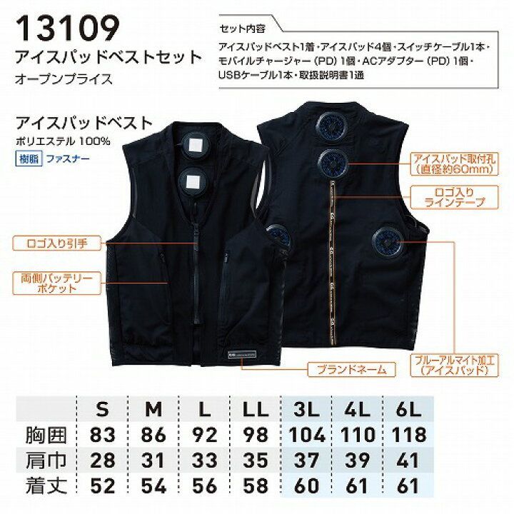 ペルチェベスト