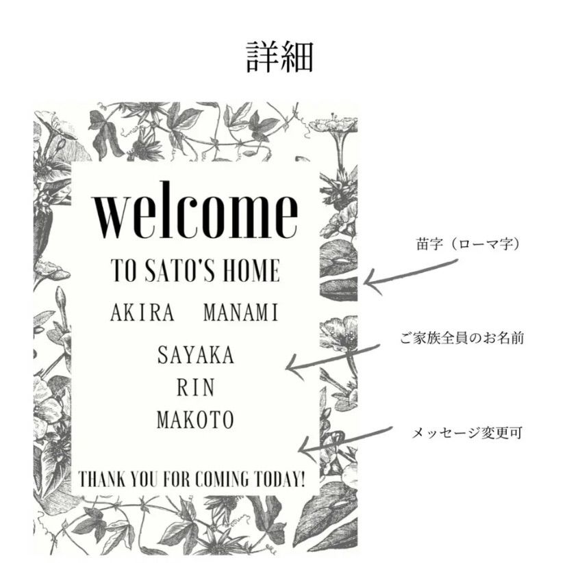 新築祝い 家族をモチーフにしたプレゼント オーダーメイド アイアン