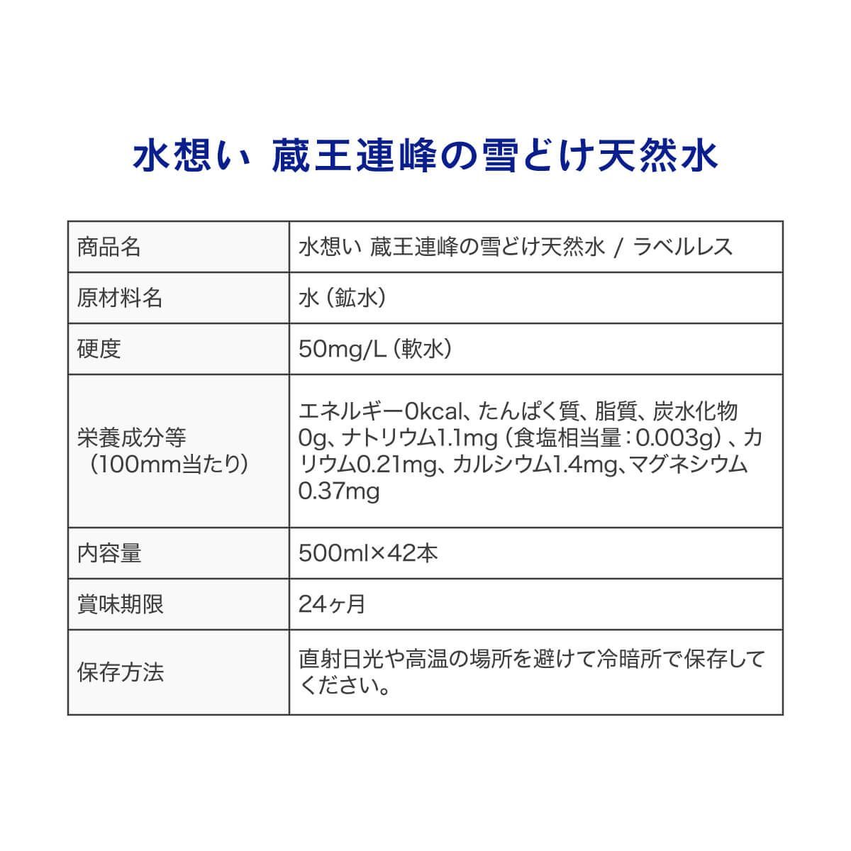 水想い ナチュラルミネラルウォーター 500ml×42本 軟水 国産 天然水 備蓄 保存水