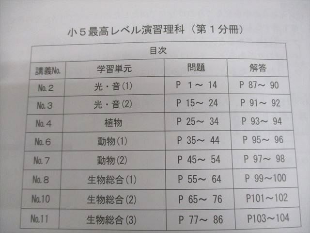 希学園 小5 最高レベル演習 理科 第1〜4分冊 通年セット 2021 計4冊 023S2D 希学園 小5 最高レベル演習 理科 第1～4分冊 通年セット 2021 計