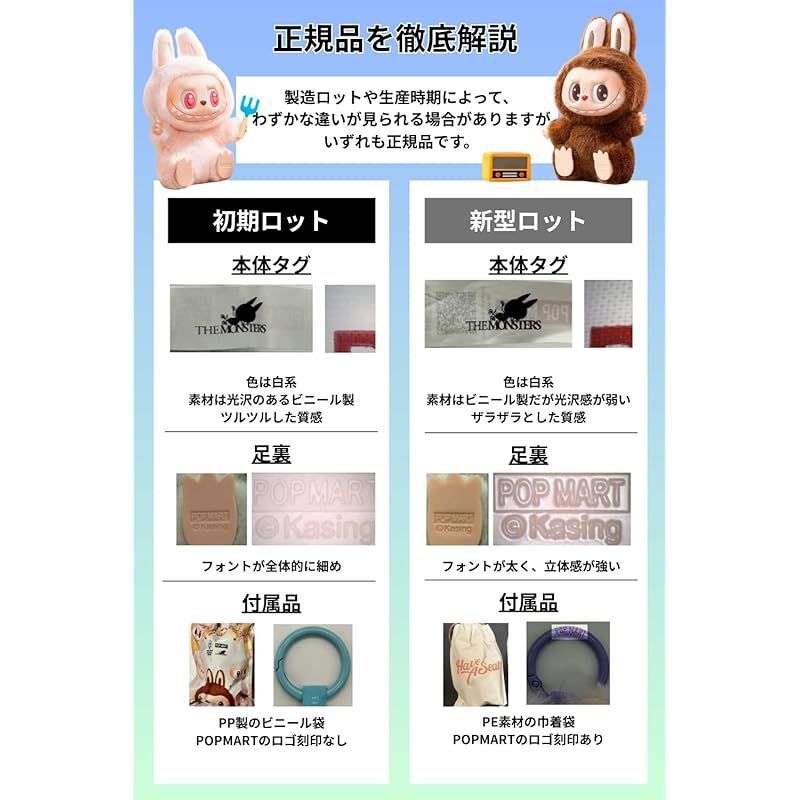 マカロン フィギュア