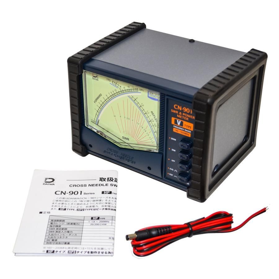 ダイワインダストリ