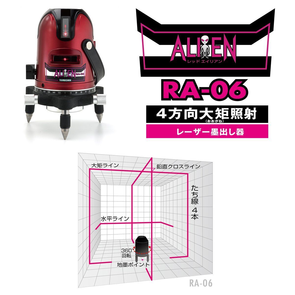 4方向大矩 4垂直