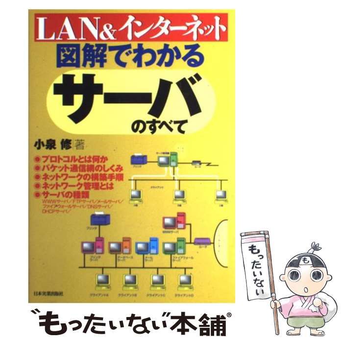 図解でわかるサーバのすべて LAN&インターネット - コンピュータ・IT