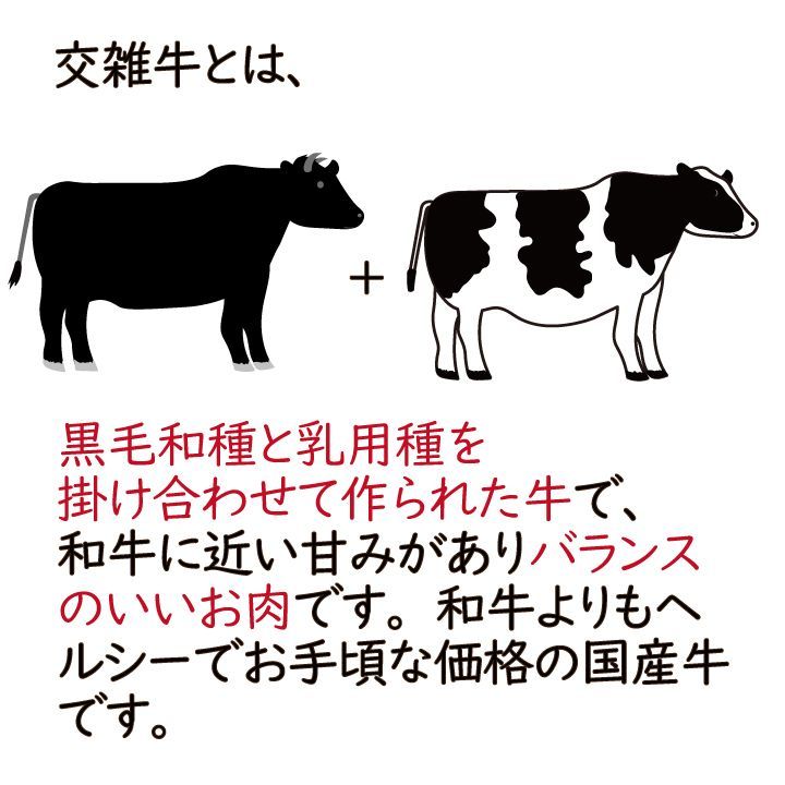 【北海道産】十勝ハーブ牛 焼肉用 スライス 1kg  (500g×2) おまけ付 バーベキュー ギフト対応可(+300円） 【自家製八王子ベーコンのサンプルプレゼント中】　商品NO.　241894