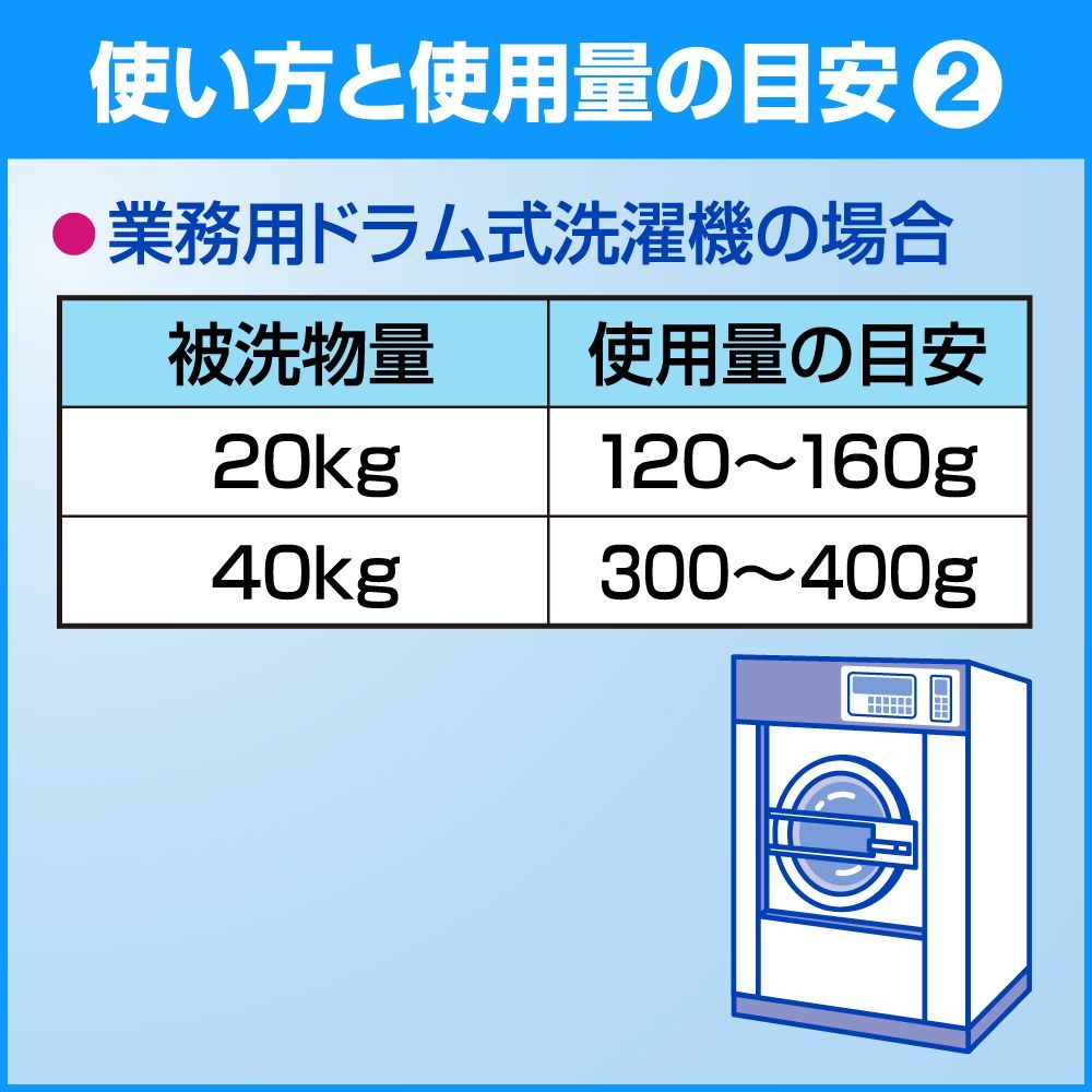防カビ すすぎ１回ＯＫ