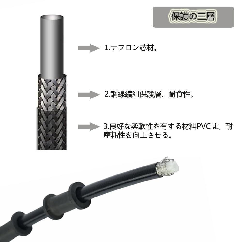 グッドリッジ★ブレーキホース作成用  メッシュホース  15m スモークメッシュ 新品 ブレーキ ホース オートバイブレーキ ホース ステン