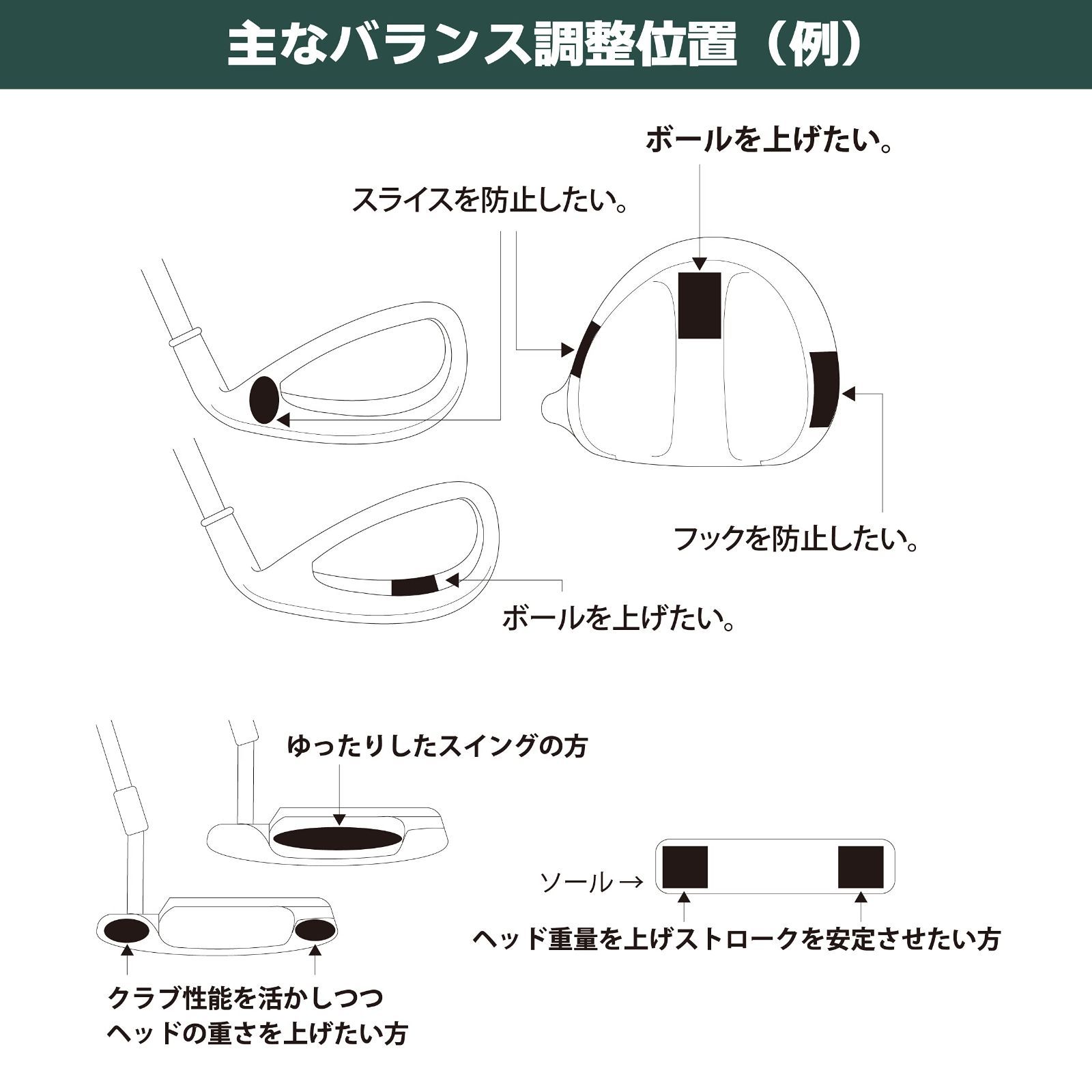 Tabata(タバタ) ゴルフ 鉛 テープ ゴルフメンテナンス用品 薄型