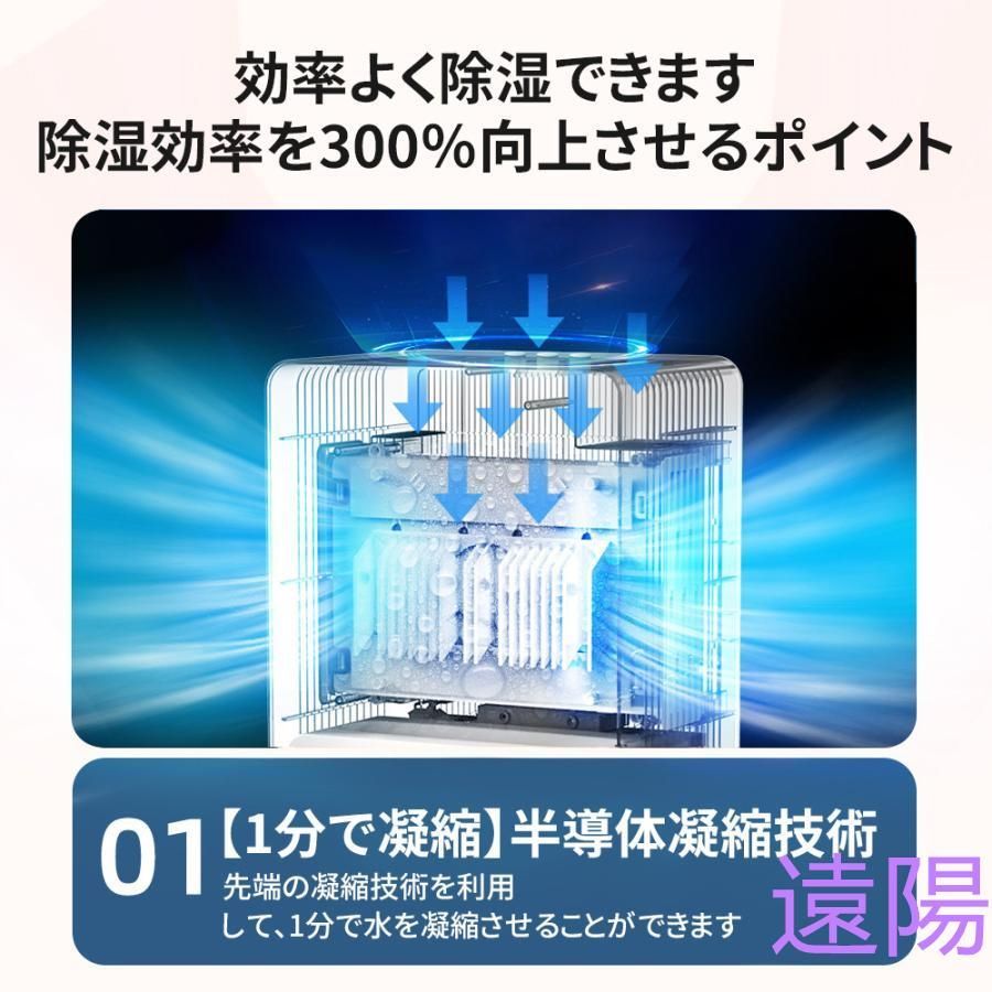 衣類乾燥