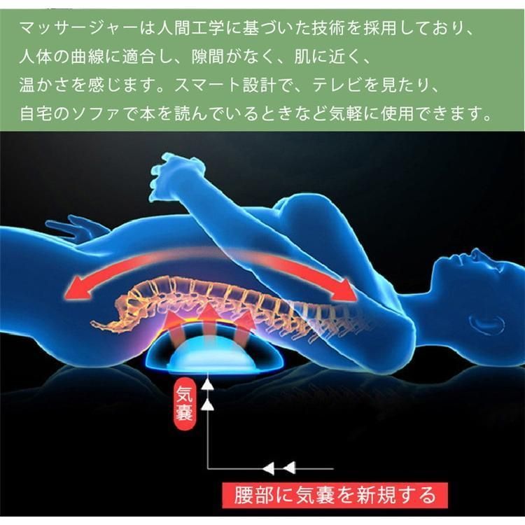 電熱腰サポーター