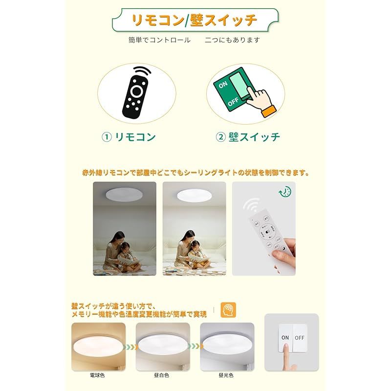 メモリー機能
