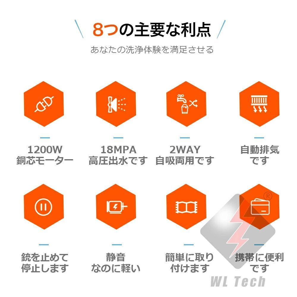 最大吐出圧力18MPa 軽量