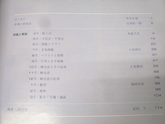 東京出版 大学への数学 新日日の演習 1982年6月号臨時増刊 状態