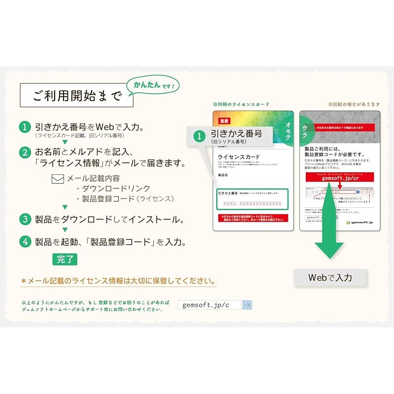 Win対応