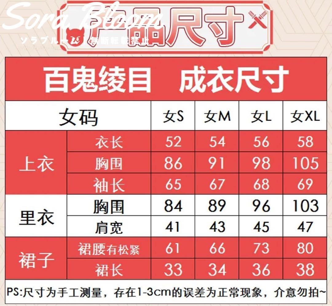 ご ページ