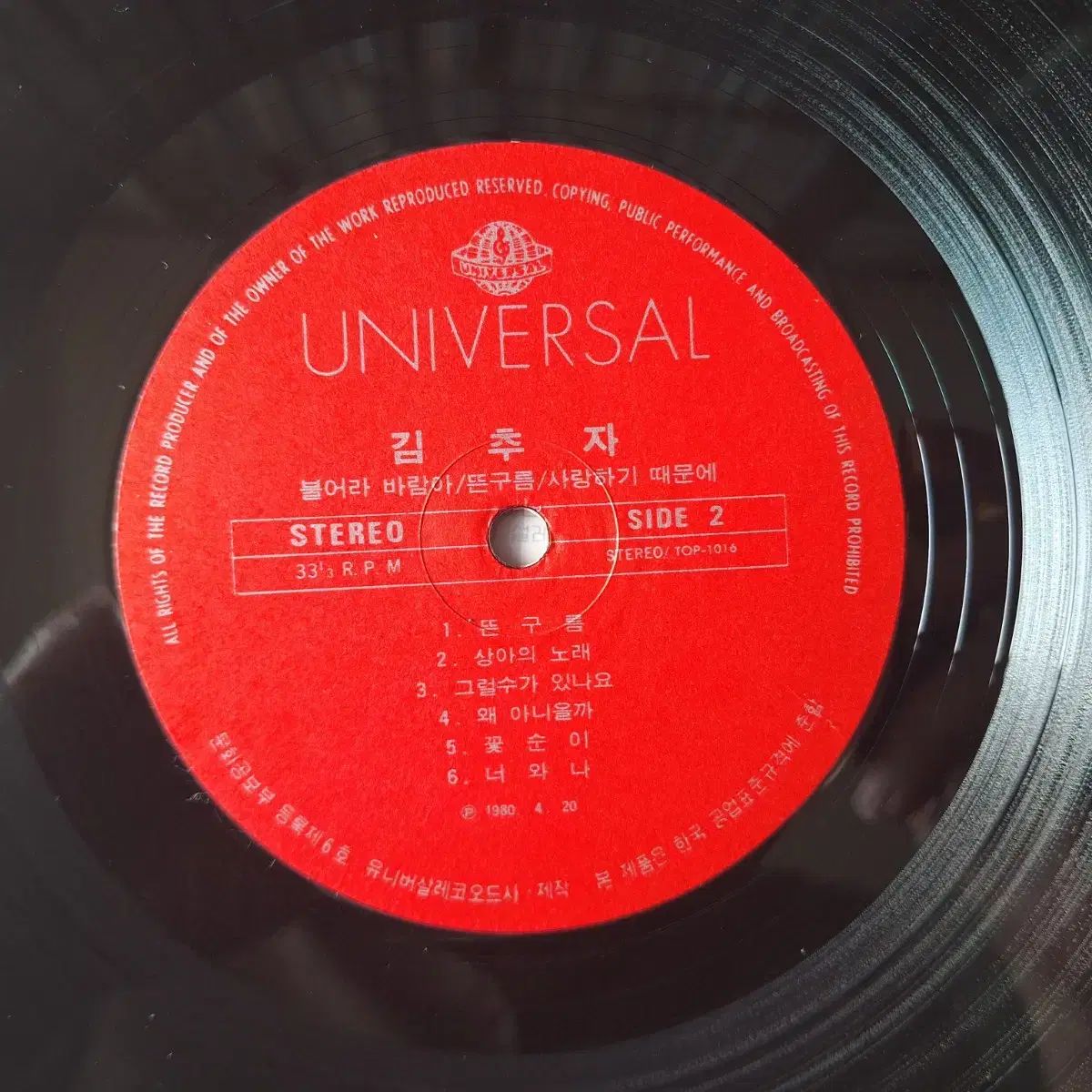 キム チューザー