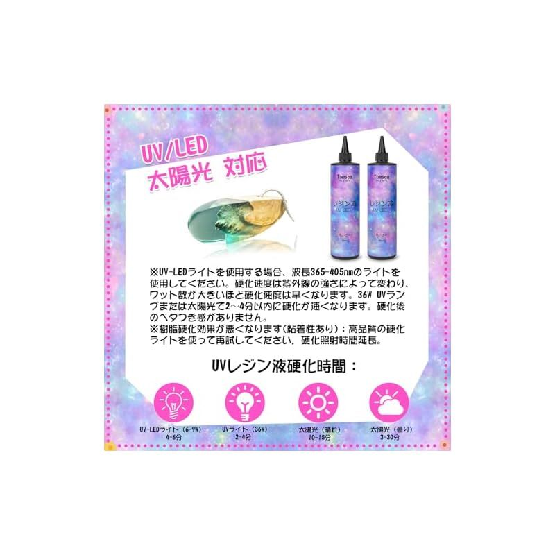 Tomsem 温む レジン液 UV/LED対応 高い透明 詰替用 125g
