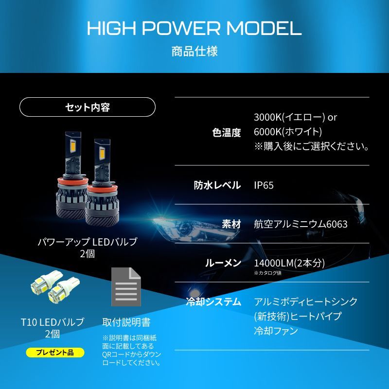 HB3/HB4/H8/H11/H16 LEDヘッドライト 14000LM ハイパワー HIDより明るい 爆光 フォグ ランプ ハイビーム 車検対応  メルカリShops