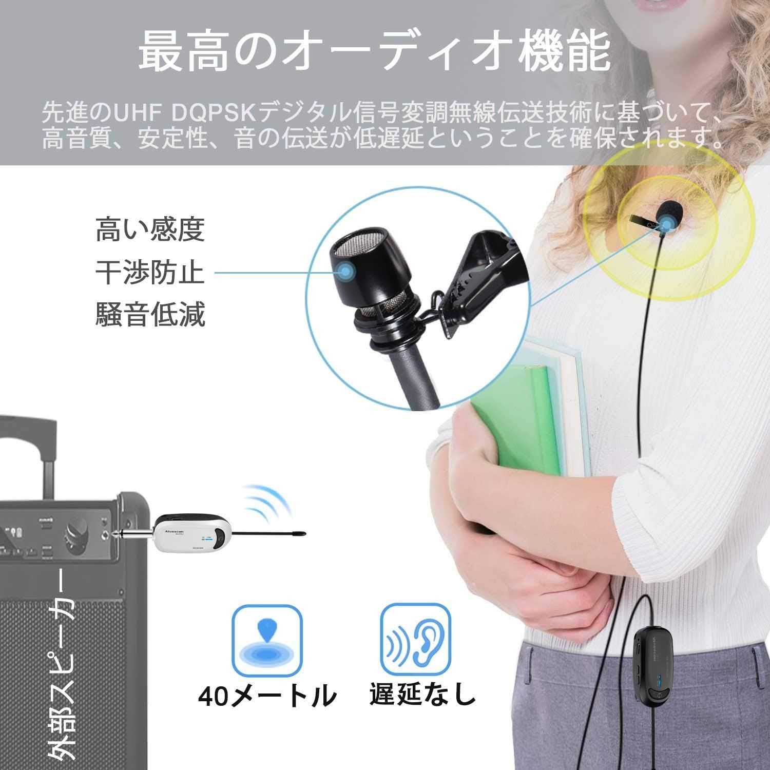 送信機*1 受信機*1