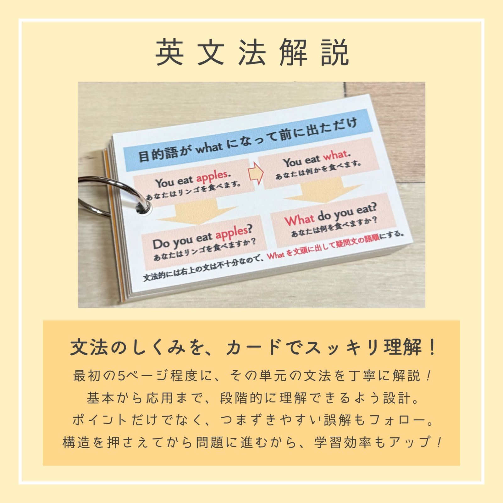 【中3フルパッケージ】単元別中学英文法カード　中学生　テスト　復習　予習　参考書 中3フルパッケージ】単元別英文法カード 中学生 テスト 復習