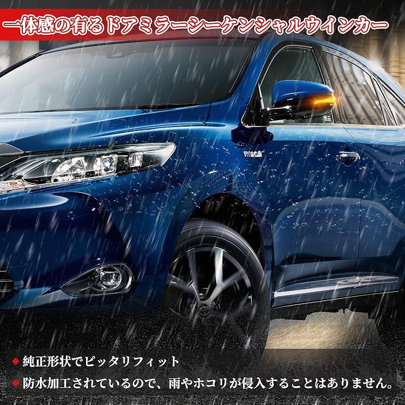 プリウスα 40系