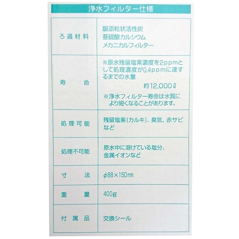 スペア浄水フィルター